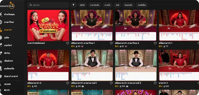 คาสิโนสล็อต Pragmatic Play