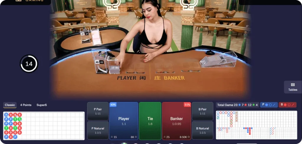 พริตตี้เกม คาสิโนสด ไทย