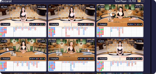 พริตตี้เกม คาสิโนสด ไทย