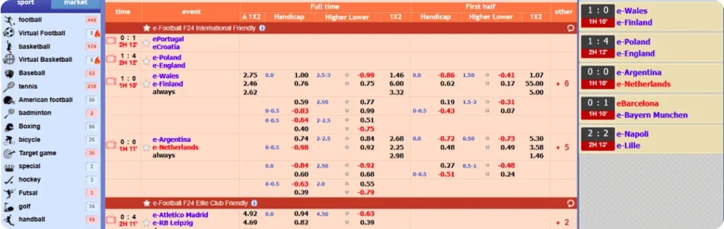 สโบเบทออนไลน์ประเทศไทย​